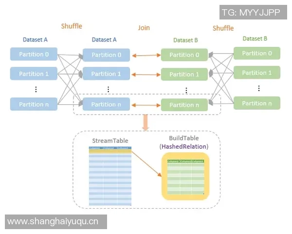 深入分析成都篮球队整体压制战术的优势与实施策略 深入分析成都篮球队整体压制战术的优势与实施策略