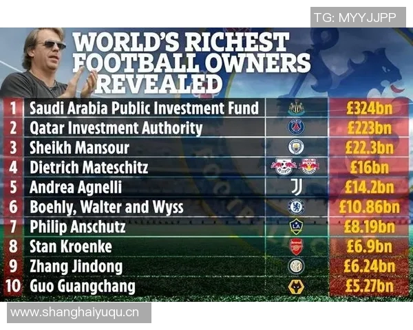 英超球队老板资产排名与商业实力 英超球队老板资产排名与商业实力