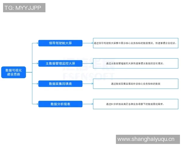 以锋为中心构建未来发展新战略探索与路径选择 以锋为中心构建未来发展新战略探索与路径选择